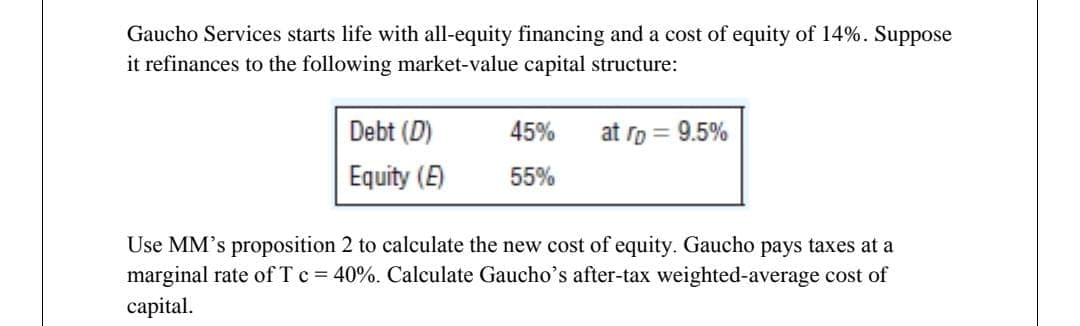 Gaucho Services starts life with all-equity financing and a cost of equity of 14%. Suppose
it refinances to the following market-value capital structure:
Debt (D)
45%
at ro = 9.5%
Equity (E)
55%
Use MM's proposition 2 to calculate the new cost of equity. Gaucho pays taxes at a
marginal rate ofT c = 40%. Calculate Gaucho's after-tax weighted-average cost of
capital.
