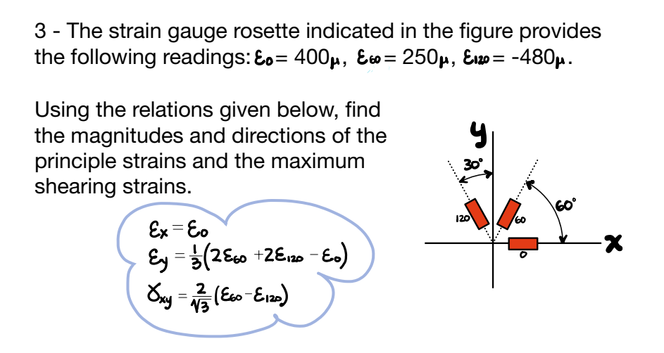 3 - The strain gauge rosette indicated in the figure provides
the following readings: &o= 400μ, E60=250μ, E120= -480p.
Using the relations given below, find
the magnitudes and directions of the
principle strains and the maximum
shearing strains.
Ex=Eo
Ey (2860-2E₁0 Eo)
=
-
Xxy = 7 (E60-E120)
y
30°
120
60°
-X