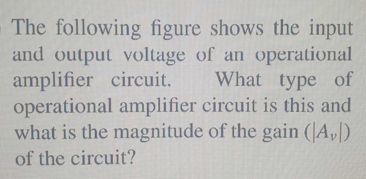 The following figure shows the input
and output voltage of an operational
amplifier circuit.
operational amplifier circuit is this and
what is the magnitude of the gain (|Av])
What type of
of the circuit?
