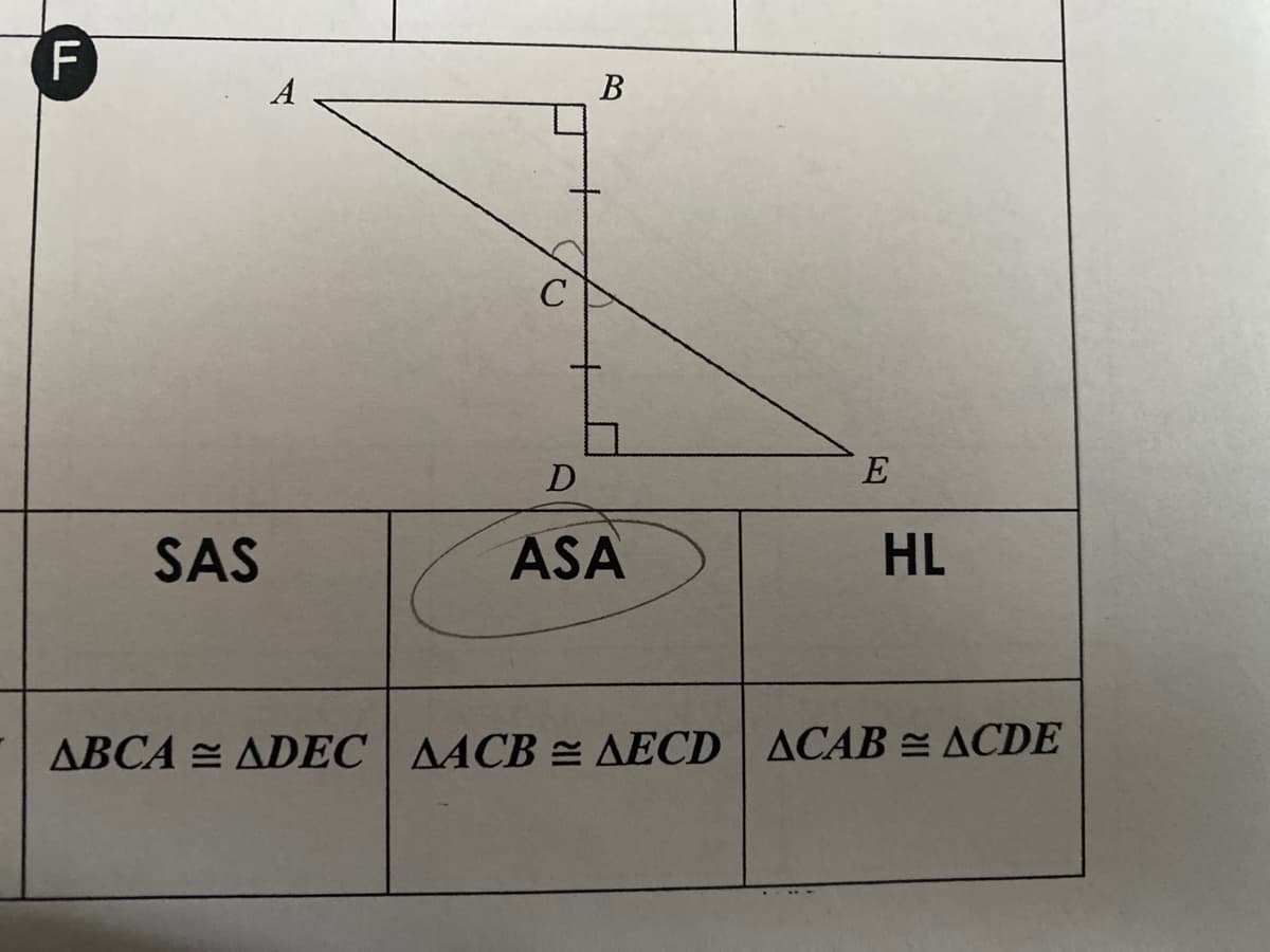 F
A
B
D
E
SAS
ASA
HL
ABCA ADEC | AACB AECD
|
ACAB E ACDE
