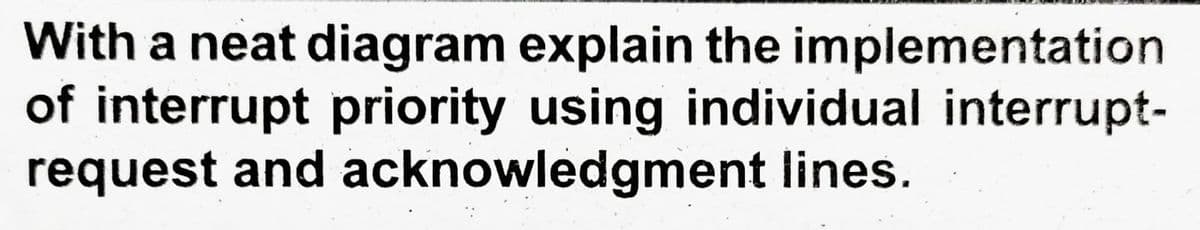 With a neat diagram explain the implementation
of interrupt priority using individual interrupt-
request and acknowledgment lines.
