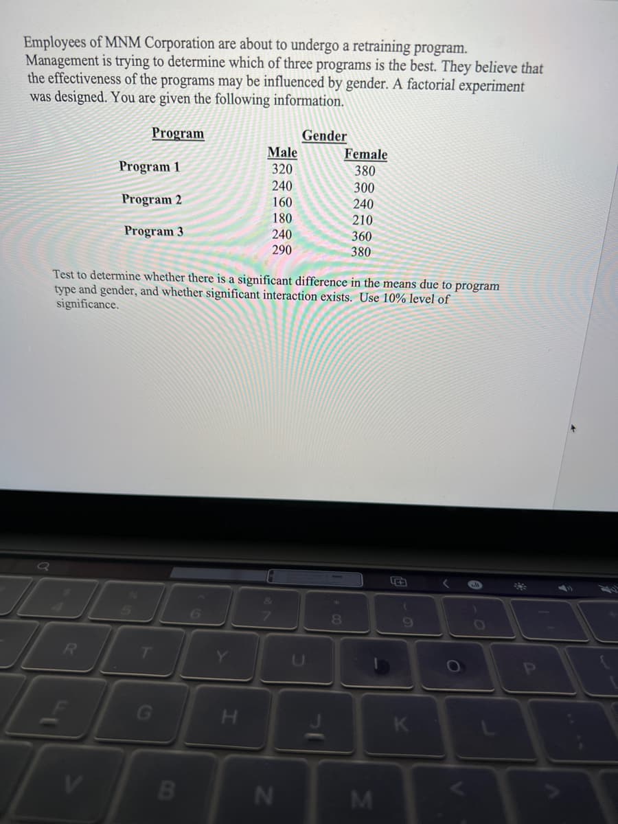 Employees of MNM Corporation are about to undergo a retraining program.
Management is trying to determine which of three programs is the best. They believe that
the effectiveness of the programs may be influenced by gender. A factorial experiment
was designed. You are given the following information.
Program
Gender
Male
Female
380
Program 1
320
240
300
240
210
Program 2
160
180
Program 3
240
290
360
380
Test to determine whether there is a significant difference in the means due to program
type and gender, and whether significant interaction exists. Use 10% level of
significance.
69
Y
P
G
H
K
N
