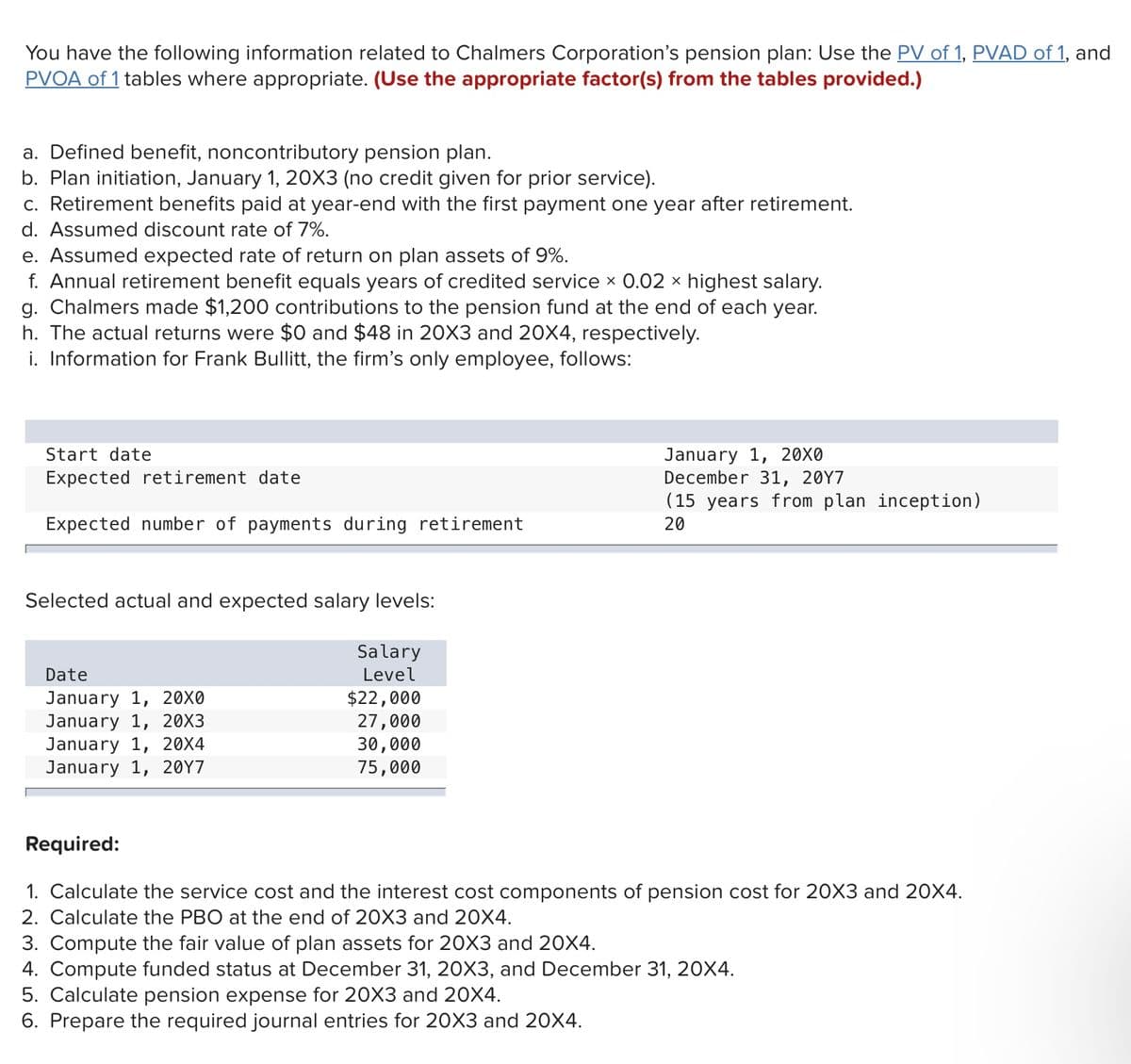 You have the following information related to Chalmers Corporation's pension plan: Use the PV of 1, PVAD of 1, and
PVOA of 1 tables where appropriate. (Use the appropriate factor(s) from the tables provided.)
a. Defined benefit, noncontributory pension plan.
b. Plan initiation, January 1, 20X3 (no credit given for prior service).
c. Retirement benefits paid at year-end with the first payment one year after retirement.
d. Assumed discount rate of 7%.
e. Assumed expected rate of return on plan assets of 9%.
f. Annual retirement benefit equals years of credited service × 0.02 x highest salary.
g. Chalmers made $1,200 contributions to the pension fund at the end of each year.
h. The actual returns were $0 and $48 in 20X3 and 20X4, respectively.
i. Information for Frank Bullitt, the firm's only employee, follows:
January 1, 20X0
December 31, 20Y7
(15 years from plan inception)
Start date
Expected retirement date
Expected number of payments during retirement
20
Selected actual and expected salary levels:
Salary
Date
Level
January 1, 20X0
January 1, 20X3
January 1, 20X4
January 1, 20Y7
$22,000
27,000
30,000
75,000
Required:
1. Calculate the service cost and the interest cost components of pension cost for 20X3 and 20X4.
2. Calculate the PBO at the end of 20X3 and 20X4.
3. Compute the fair value of plan assets for 20X3 and 20X4.
4. Compute funded status at December 31, 20X3, and December 31, 20X4.
5. Calculate pension expense for 20X3 and 20X4.
6. Prepare the required journal entries for 20X3 and 20X4.
