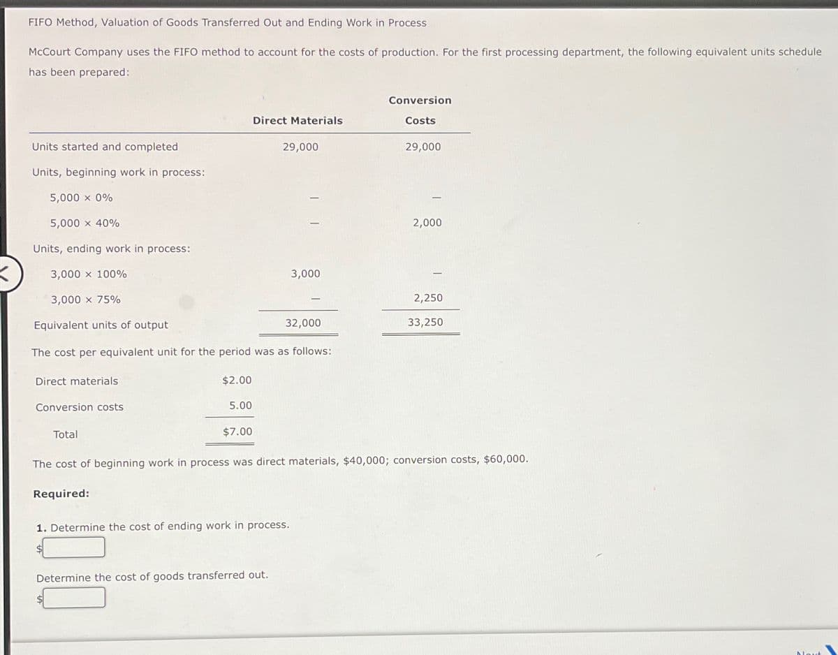 FIFO Method, Valuation of Goods Transferred Out and Ending Work in Process
McCourt Company uses the FIFO method to account for the costs of production. For the first processing department, the following equivalent units schedule
has been prepared:
Units started and completed
Units, beginning work in process:
5,000 × 0%
5,000 × 40%
Conversion
Direct Materials
Costs
29,000
29,000
2,000
Units, ending work in process:
3,000 x 100%
3,000
3,000 x 75%
2,250
Equivalent units of output
32,000
33,250
The cost per equivalent unit for the period was as follows:
Direct materials
$2.00
5.00
$7.00
Conversion costs
Total
The cost of beginning work in process was direct materials, $40,000; conversion costs, $60,000.
Required:
1. Determine the cost of ending work in process.
$
Determine the cost of goods transferred out.