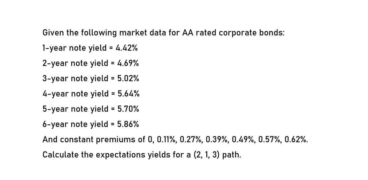 Given the following market data for AA rated corporate bonds:
1-year note yield = 4.42%
2-year note yield = 4.69%
3-year note yield = 5.02%
4-year note yield = 5.64%
5-year note yield = 5.70%
6-year note yield = 5.86%
And constant premiums of 0, 0.11%, 0.27%, 0.39%, 0.49%, 0.57%, 0.62%.
Calculate the expectations yields for a (2, 1, 3) path.