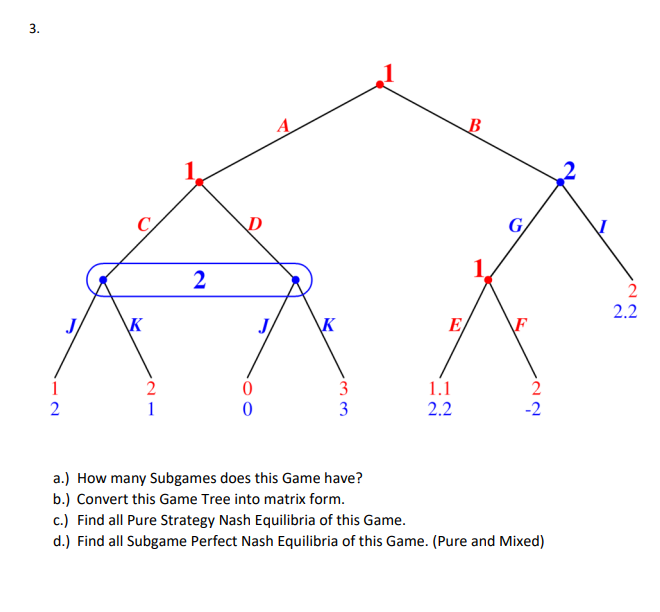 3.
1
2
J
K
2
1
2
0
0
K
3
3
E/
1.1
2.2
B
G
2
-2
a.) How many Subgames does this Game have?
b.) Convert this Game Tree into matrix form.
c.) Find all Pure Strategy Nash Equilibria of this Game.
d.) Find all Subgame Perfect Nash Equilibria of this Game. (Pure and Mixed)
2
2.2