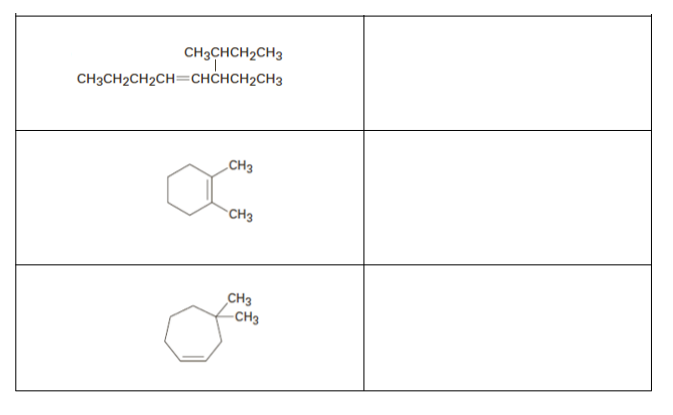 CH3CHCH2CH3
CH3CH2CH2CH==CHCHCH2CH3
.CH3
CH3
CH3
-CH3
