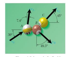 45°
7.4°
30°
11
VB
49.3°
