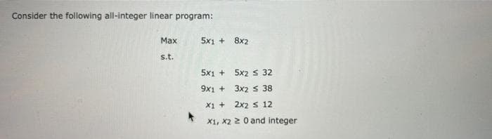 Consider the following all-integer linear program:
Max
5x1 + 8x2
s.t.
5x1 + 5x2 s 32
9x1 + 3x2 s 38
X1 + 2x2 S 12
X1, x2 2 0 and integer
