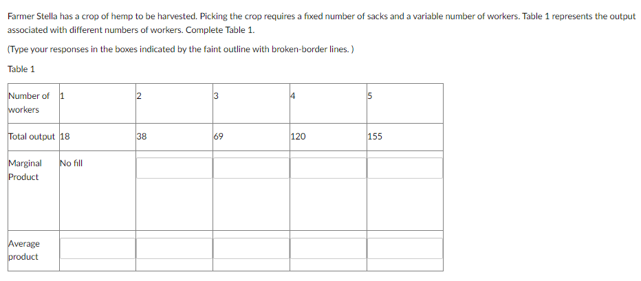 Farmer Stella has a crop of hemp to be harvested. Picking the crop requires a fixed number of sacks and a variable number of workers. Table 1 represents the output
associated with different numbers of workers. Complete Table 1.
(Type your responses in the boxes indicated by the faint outline with broken-border lines. )
Table 1
Number of 1
workers
Total output 18
38
69
120
155
Marginal
Product
No fill
Average
product
2.
