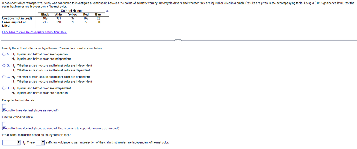 A case-control (or retrospective) study was conducted to investigate a relationship between the colors of helmets worn by motorcycle drivers and whether they are injured or killed in a crash. Results are given in the accompanying table. Using a 0.01 significance level, test the
claim that injuries are independent of helmet color.
Color of Helmet
White Yellow
381
37
110
9
Black
489
215
Controls (not injured)
Cases (injured or
killed)
Click here to view the chi-square distribution table.
Identify the null and alternative hypotheses. Choose the correct answer below.
O A. Ho: Injuries and helmet color are dependent
H₁: Injuries and helmet color are independent
O B. Ho: Whether a crash occurs and helmet color are independent
H₁: Whether a crash occurs and helmet color are dependent
Red
169
72
O C. Ho: Whether a crash occurs and helmet color are dependent
H₁: Whether a crash occurs and helmet color are independent
O D. Ho: Injuries and helmet color are independent
H₁: Injuries and helmet color are dependent
Compute the test statistic.
(Round to three decimal places as needed.)
Find the critical value(s).
Blue
62
30
Q
(Round to three decimal places as needed. Use a comma to separate answers as needed.)
What is the conclusion based on the hypothesis test?
Ho. There
▼sufficient evidence to warrant rejection of the claim that injuries are independent of helmet color.