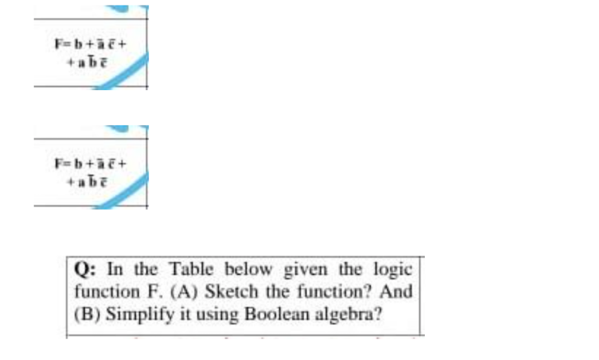 F=b+ac+
+abe
F=b+ac+
+abe
Q: In the Table below given the logic
function F. (A) Sketch the function? And
(B) Simplify it using Boolean algebra?