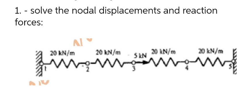 1. - solve the nodal displacements and reaction
forces:
Al
20 kN/m
20 kN/m
20 kN/m
20 kN/m
5 kN
ww
Nom