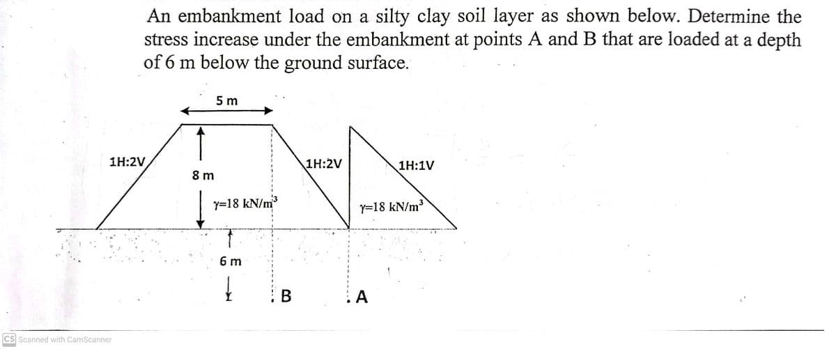 An embankment load on a silty clay soil layer as shown below. Determine the
stress increase under the embankment at points A and B that are loaded at a depth
of 6 m below the ground surface.
5 m
1H:2V
1H:2V
1H:1V
8 m
13
y=18 kN/m
Y=18 kN/m³
6 m
: B
: A
CS Scanned with CamScanner
