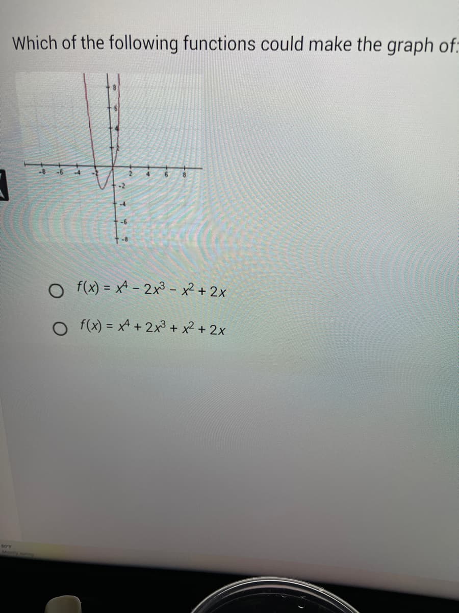 Which of the following functions could make the graph of:
BOTT
-2
-6
-8
O f(x) = x² - 2x³ - x² + 2x
O f(x) = x + 2x³ + x² + 2x