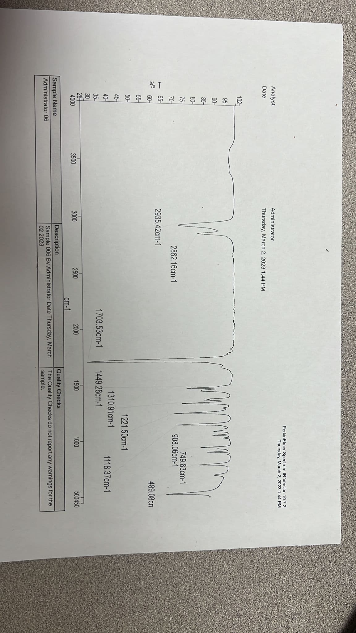 Analyst
Date
% T
§-s † ‡ † ¢ ¢ ¢ ¦† †¶¶¶ &
4000
Sample Name
Administrator 06
3500
Administrator
Thursday, March 2, 2023 1:44 PM
2862.16cm-1
2935.42cm-1
3000
2500
1703.53cm-1
cm-1
2000
Description
Sample 006 Bv Administrator Date Thursday, March
02 2023
1449.28cm-1
PerkinElmer Spectrum IR Version 10.7.2
Thursday, March 2, 2023 1:44 PM
1500
mmm
1310.91cm-1
1221.50cm-1
908.06cm-1
749.83cm-1
1000
489.08cm
1118.37cm-1
500450
Quality Checks
The Quality Checks do not report any warnings for the
sample.