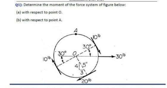 Q1): Determine the moment of the force system of figure below:
(a) with respect to point O.
(b) with respect to point A.
30
-30
3
20b
