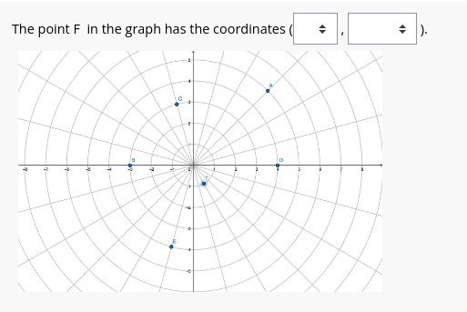 The point F in the graph has the coordinates (
3
"
D
✦ ).