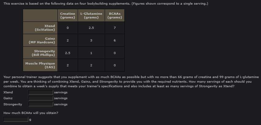 This exercise is based on the following data on four bodybuilding supplements. (Figures shown correspond to a single serving.)
Creatine L-Glutamine
(grams)
(grams)
Xtend
(Scivation)
Gainz
(MP Hardcore)
Strongevity
(Bill Phillips)
Muscle Physique
(EAS)
9
0
How much BCAAs will you obtain?
2
2.5
2
servings
servings
servings
2.5
3
1
2
BCAAs
(grams)
7
6
Your personal trainer suggests that you supplement with as much BCAAs as possible but with no more than 66 grams of creatine and 99 grams of L-glutamine
per week. You are thinking of combining Xtend, Gainz, and Strongevity to provide you with the required nutrients. How many servings of each should you
combine to obtain a week's supply that meets your trainer's specifications and also includes at least as many servings of Strongevity as Xtend?
Xtend
Gainz
Strongevity
0
0