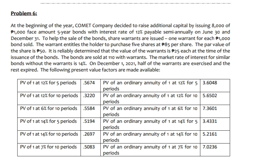 Problem 6:
At the beginning of the year, COMET Company decided to raise additional capital by issuing 8,000 of
P1,000 face amount 5-year bonds with interest rate of 12% payable semi-annually on June 30 and
December 31. To help the sale of the bonds, share warrants are issued – one warrant for each P1,000
bond sold. The warrant entitles the holder to purchase five shares at P85 per share. The par value of
the share is P50. It is reliably determined that the value of the warrants is P25 each at the time of the
issuance of the bonds. The bonds are sold at 110 with warrants. The market rate of interest for similar
bonds without the warrants is 14%. On December 1, 2021, half of the warrants are exercised and the
rest expired. The following present value factors are made available:
PV of 1 at 12% for 5 periods .5674
PV of an ordinary annuity of 1 at 12% for 5 3.6048
periods
PV of an ordinary annuity of 1 at 12% for 10 5.6502
periods
PV of an ordinary annuity of 1 at 6% for 10 7.3601
periods
PV of an ordinary annuity of 1 at 14% for 5 3.4331
periods
PV of an ordinary annuity of 1 at 14% for 10 5.2161
periods
PV of an ordinary annuity of 1 at 7% for 10 7.0236
periods
PV of 1 at 12% for 10 periods .3220
PV of 1 at 6% for 10 periods .5584
PV of 1 at 14% for 5 periods .5194
PV of 1 at 14% for 1o periods .2697
PV of 1 at 7% for 10 periods .5083
