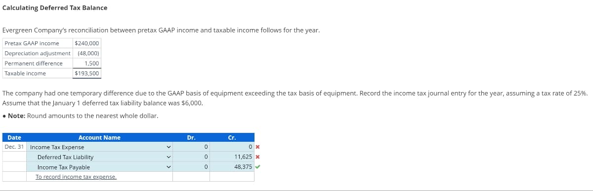 Calculating Deferred Tax Balance
Evergreen Company's reconciliation between pretax GAAP income and taxable income follows for the year.
Pretax GAAP income
$240,000
Depreciation adjustment
(48,000)
Permanent difference
1,500
Taxable income
$193,500
The company had one temporary difference due to the GAAP basis of equipment exceeding the tax basis of equipment. Record the income tax journal entry for the year, assuming a tax rate of 25%.
Assume that the January 1 deferred tax liability balance was $6,000.
• Note: Round amounts to the nearest whole dollar.
Account Name
Date
Dec. 31 Income Tax Expense
Deferred Tax Liability
Income Tax Payable
To record income tax expense.
Dr.
0
0
0
Cr.
0x
11,625 x
48,375