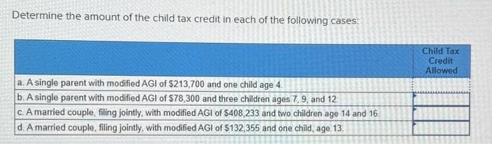 Determine the amount of the child tax credit in each of the following cases:
a. A single parent with modified AGI of $213,700 and one child age 4.
b. A single parent with modified AGI of $78,300 and three children ages 7, 9, and 12.
c. A married couple, filing jointly, with modified AGI of $408,233 and two children age 14 and 16.
d. A married couple, filing jointly, with modified AGI of $132,355 and one child, age 13.
1711111
Child Tax
Credit
Allowed