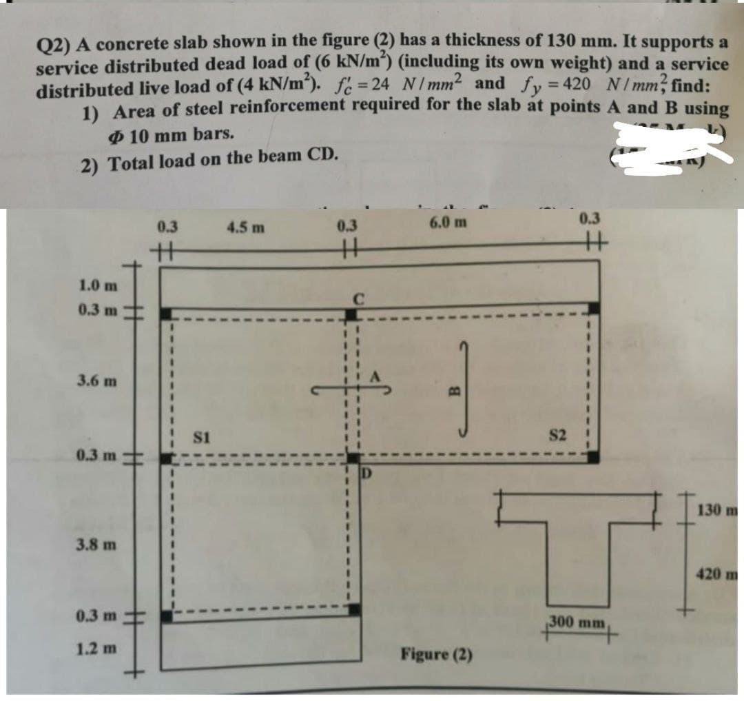 Q2) A concrete slab shown in the figure (2) has a thickness of 130 mm. It supports a
service distributed dead load of (6 kN/m²) (including its own weight) and a service
distributed live load of (4 kN/m²). f = 24 N/mm² and fy = 420 N/mm² find:
1) Area of steel reinforcement required for the slab at points A and B using
Ø 10 mm bars.
2) Total load on the beam CD.
0.3
0.3
4.5 m
6.0 m
0.3
H
+
1.0 m
0.3 m
3.6 m
0.3 m
3.8 m
0.3 m
1.2 m
+
$1
C
Figure (2)
S2
300 mm
130 m
420 m