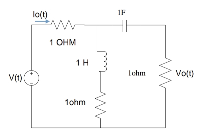 1F
lo(t)
1 ОНМ
1 H
lohm
Vo(t)
V(t)
1ohm
