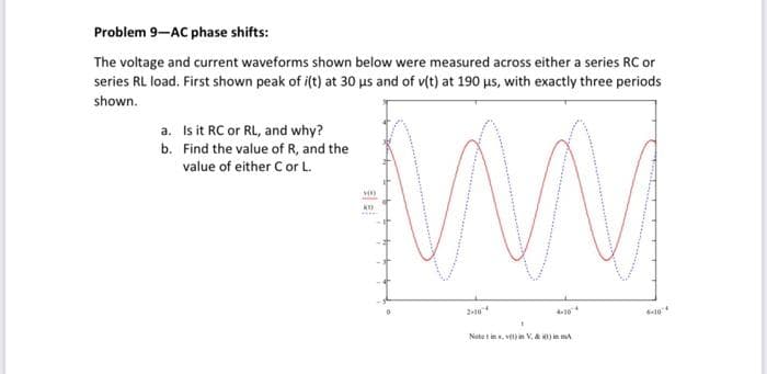 Problem 9-AC phase shifts:
The voltage and current waveforms shown below were measured across either a series RC or
series RL load. First shown peak of i(t) at 30 us and of v(t) at 190 μs, with exactly three periods
shown.
a. Is it RC or RL, and why?
b.
Find the value of R, and the
value of either C or L.
40
****
ww
2-10
4-10
Noteins, v) in V. &0) A
6-10