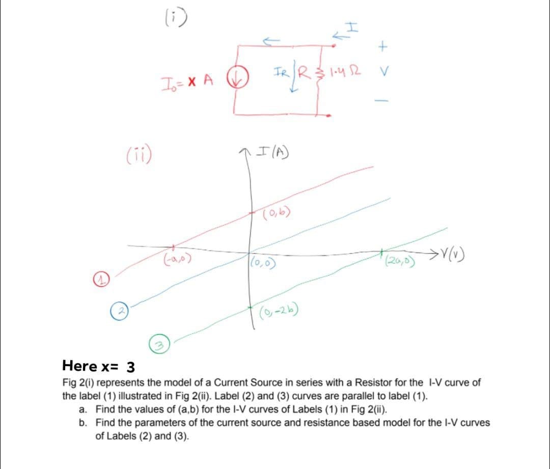 li)
IR RS 1.4 2
Io= X A
(1)
↑I (A)
(0,0)
(20,0)
(0-26)
Here x= 3
Fig 2(i) represents the model of a Current Source in series with a Resistor for the l-V curve of
the label (1) illustrated in Fig 2(ii). Label (2) and (3) curves are parallel to label (1).
a. Find the values of (a,b) for the I-V curves of Labels (1) in Fig 2(ii).
b. Find the parameters of the current source and resistance based model for the I-V curves
of Labels (2) and (3).
