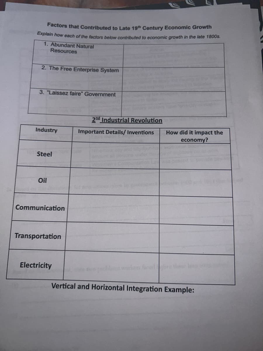 Factors that contributed to Late 19th Century Economic Growth
Explain how each of the factors below contributed to economic growth in the late 1800s.
1. Abundant Natural
Resources
2. The Free Enterprise System
3. "Laissez faire" Government
Industry
191 Steel
Oil
Communication
Transportation
Electricity
2nd Industrial Revolution
Important Details/ Inventions How did it impact the
economy?
amou
Women's Comp
hot work
workers faced
Vertical and Horizontal Integration Example: