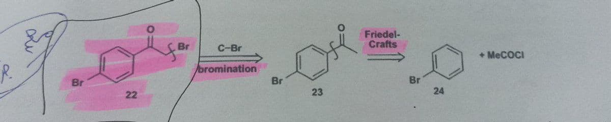 R
DRU
Br
22
for
C-Br
bromination
Br
23
Friedel-
Crafts
Br
24
+MeCOCI