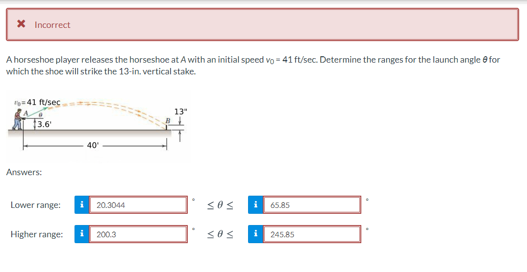 X Incorrect
A horseshoe player releases the horseshoe at A with an initial speed vo = 41 ft/sec. Determine the ranges for the launch angle e for
which the shoe will strike the 13-in. vertical stake.
vo = 41 ft/sec
13"
3.6'
в
40'
Answers:
Lower range:
i
20.3044
i
65.85
Higher range:
i
200.3
i
245.85
