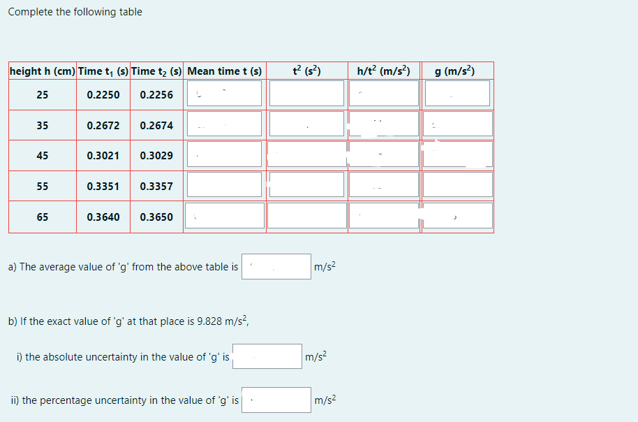 Complete the following table
height h (cm) Time t, (s) Time t2 (s) Mean time t (s)
t? (s?)
h/t? (m/s?)
g (m/s?)
25
0.2250
0.2256
35
0.2672
0.2674
45
0.3021
0.3029
55
0.3351
0.3357
65
0.3640
0.3650
a) The average value of 'g' from the above table is
m/s?
b) If the exact value of 'g' at that place is 9.828 m/s?,
i) the absolute uncertainty in the value of 'g' is
m/s?
i) the percentage uncertainty in the value of 'g' is
m/s2
