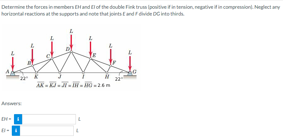 Determine the forces in members EH and El of the double Fink truss (positive if in tension, negative if in compression). Neglect any
horizontal reactions at the supports and note that joints E and F divide DG into thirds.
A
Answers:
EH = i
El = i
22°
L
B
L
L
D
L
L
L
E
K
H
AK = KJ = JI = IH = HG = 2.6 m
L
F
22°
L
G