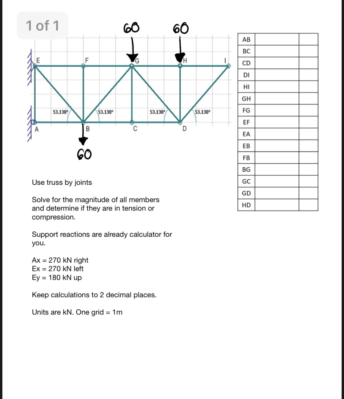 1 of 1
60
60
АВ
BC
CD
DI
HI
GH
53.130
\53.130°
53.130
\53.130°
FG
EF
C
D
EA
ЕВ
60
FB
BG
Use truss by joints
GC
GD
Solve for the magnitude of all members
and determine if they are in tension or
compression.
HD
Support reactions are already calculator for
you.
Ax = 270 kN right
Ex = 270 kN left
Ey = 180 kN up
%3D
Keep calculations to 2 decimal places.
Units are kN. One grid = 1m
