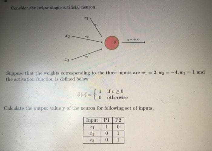 Consider the below single artificial neuron,
12
Suppose that the weights corresponding to the three inputs are wi = 2, wy =-4, w3 1 and
the activation finction is defined below.
%3D
%3D
1 if v 20
6(v)=
otherwise
Calculate the output value y of the neuron for following set of inputs,
Input P1 P2
I3
0.
