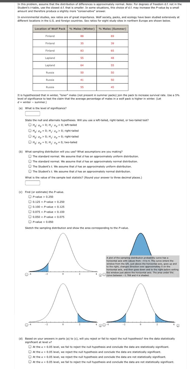 In this problem, assume that the distribution of differences is approximately normal. Note: For degrees of freedom d.f. not in the
Student's t-table, use the closest d.f. that is smaller. In some situations, this choice of d.f. may increase the P-value by a small
amount and therefore produce a slightly more "conservative" answer.
In environmental studies, sex ratios are of great importance. Wolf society, packs, and ecology have been studied extensively at
different locations in the U.S. and foreign countries. Sex ratios for eight study sites in northern Europe are shown below.
Location of Wolf Pack
% Males (Winter)
% Males (Summer)
Finland
88
69
Finland
35
39
Finland
83
65
Lapland
55
48
Lapland
64
55
Russia
50
50
Russia
41
50
Russia
55
45
It is hypothesized that in winter, "loner" males (not present in summer packs) join the pack to increase survival rate. Use a 5%
level of significance to test the claim that the average percentage of males in a wolf pack is higher in winter. (Let
d = winter - summer.)
(a) What is the level of significance?
State the null and alternate hypotheses. Will you use a left-tailed, right-tailed, or two-tailed test?
Ho: Ma - 0; H,: Hg < 0; left-tailed
O Ho: Ha - 0; H,: H > 0; right-tailed
O Ho: Ha > 0; H: Ha - 0; right-tailed
Ho: Ha- 0; H: Hg 0; two-tailed
(b) What sampling distribution will you use? What assumptions are you making?
O The standard normal. We assume that d has an approximately uniform distribution.
O The standard normal. We assume that d has an approximately normal distribution.
The Student's t. We assume that d has an approximately uniform distribution.
O The Student's t. We assume that d has an approximately normal distribution.
What is the value of the sample test statistic? (Round your answer to three decimal places.)
(c) Find (or estimate) the P-value.
O P-value > 0.250
O 0.125 < P-value < 0.250
O 0.100 < P-value < 0.125
O 0.075 < P-value < 0.100
O 0.050 < P-value < 0.075
O P-value < 0.050
Sketch the sampling distribution and show the area corresponding to the P-value.
A plot of the sampling distribution probability curve has a
horizontal axis with values from -4 to 4. The curve enters the
window from the left, just above the horizontal axis, goes up and
to the right, changes direction over approximately 0 on the
horizontal axis, and then goes down and to the right before exiting
the window just above the horizontal axis. The area under the
O-4
-2
QO curve between -1.768 and 4 is shaded.
-2
(d) Based on your answers in parts (a) to (c), will you reject or fail to reject the null hypothesis? Are the data statistically
significant at level a?
O At the a = 0.05 level, we fail to reject the null hypothesis and conclude the data are statistically significant.
O At the a = 0.05 level, we reject the null hypothesis and conclude the data are statistically significant.
At the a = 0.05 level, we reject the null hypothesis and conclude the data are not statistically significant.
O At the a = 0.05 level, we fail to reject the null hypothesis and conclude the data are not statistically significant.
