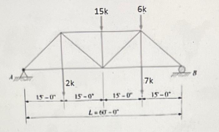 15-0
2k
15-0
15k
15-0
6=6-0
6k
7k
15-0
8