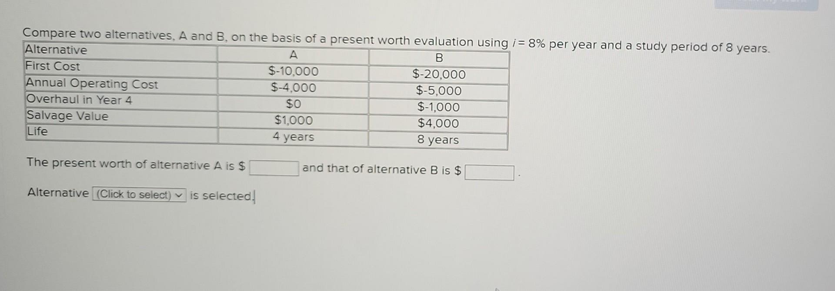 Compare two alternatives, A and B, on the basis of a present worth evaluation using i= 8% per year and a study period of 8 years.
Alternative
A
B
$-10,000
$-4,000
$0
$1,000
$-20,000
$-5,000
$-1,000
$4,000
4 years
8 years
First Cost
Annual Operating Cost
Overhaul in Year 4
Salvage Value
Life
The present worth of alternative A is $
Alternative (Click to select) is selected.
and that of alternative B is $