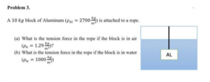 Problem 3.
A 10 kg block of Aluminum (Pa = 2700 is attached to a rope.
(a) What is the tension force in the rope if the block is in air
=1.29
(b) What is the tension force in the rope if the block is in water
AL
P - 1000
