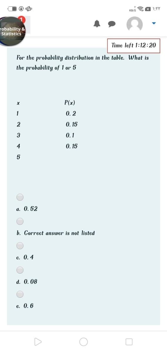 X 1:YY
KB/S
robability &
Statistics
Time left 1:12:20
For the probability distribution in the table. What is
the probability of 1 or 5
P(x)
1
0. 2
2
0. 15
3
0.1
4
0. 15
5
a. 0. 52
b. Correct answer is not listed
с.
.4
d. 0. 08
е. О. 6
