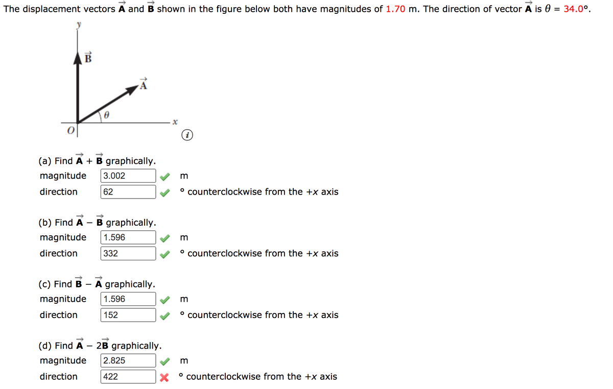 The displacement vectors A and B shown in the figure below both have magnitudes of 1.70 m. The direction of vector A is 0 = 34.0°.
(a) Find A + B graphically.
magnitude
3.002
direction
62
° counterclockwise from the +x axis
(b) Find A
B graphically.
magnitude
1.596
direction
332
° counterclockwise from the +x axis
(c) Find B
A graphically.
magnitude
1.596
direction
152
° counterclockwise from the +x axis
(d) Find A
2B graphically.
magnitude
2.825
direction
422
° counterclockwise from the +x axis
