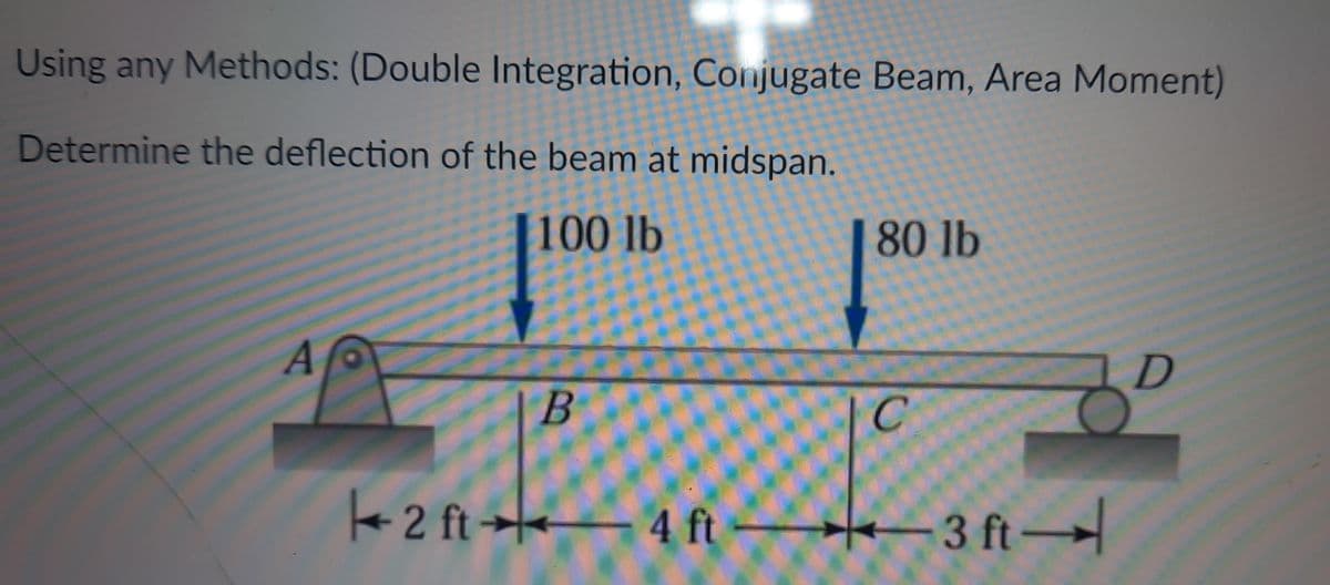 Using any Methods: (Double Integration, Conjugate Beam, Area Moment)
Determine the deflection of the beam at midspan.
100 lb
80 lb
A
B
+ 2 ft -
→e– 4 ft
He– 3 ft→
