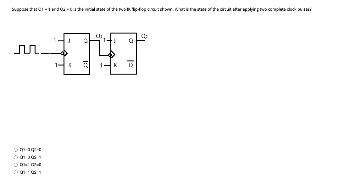 Suppose that Q1 = 1 and Q2 = 0 is the initial state of the two JK flip-flop circuit shown. What is the state of the circuit after applying two complete clock pulses?
Q:
1
Q2
Q
J
Q
J
1.
K
Q
K
Q
O Q1=0 Q2=0
O Q1=0 Q2=1
O Q1=1 Q2-D0
O Q1=1 Q2=1
