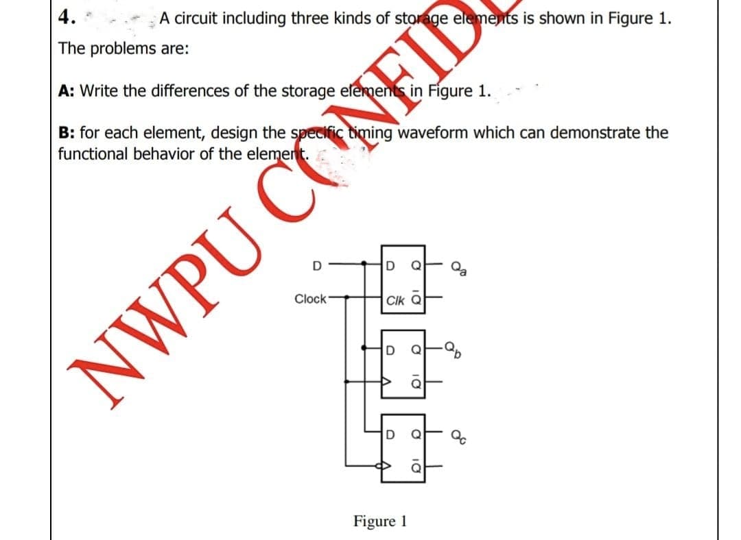 A circuit including three kinds of storage elements is shown in Figure 1.
The problems are:
A: Write the differences of the storage elements in Figure 1.
B: for each element, design the specific timing waveform which can demonstrate the
functional behavior of the elemen
Clock
D Q
CIK Q
D Q
NWPU CONFIL
D
Figure 1
10 0
Qa
Q
F