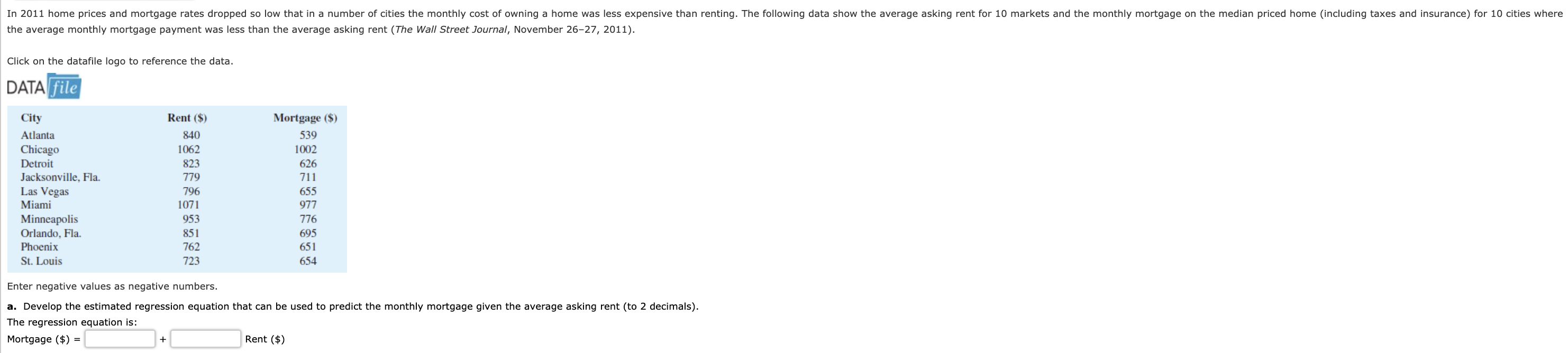 In 2011 home prices and mortgage rates dropped so low that in a number of cities the monthly cost of owning a home was less expensive than renting. The following data show the average asking rent for 10 markets and the monthly mortgage on the median priced home (including taxes and insurance) for 10 cities where
the average monthly mortgage payment was less than the average asking rent (The Wall Street Journal, November 26-27, 2011)
Click on the datafile logo to reference the data
DATA file
Mortgage (S)
539
1002
626
Rent ($)
840
1062
823
779
796
1071
953
851
762
723
ty
Atlanta
Chicago
Detroit
Jacksonville, Fla.
Las Vegas
Miami
Minneapolis
Orlando, Fla.
Phoenix
St. Louis
655
977
776
695
651
654
Enter negative values as negative numbers
a. Develop the estimated regression equation that can be used to predict the monthly mortgage given the average asking rent (to 2 decimals)
The regression equation is
Mortgage ($)
Rent ($)
