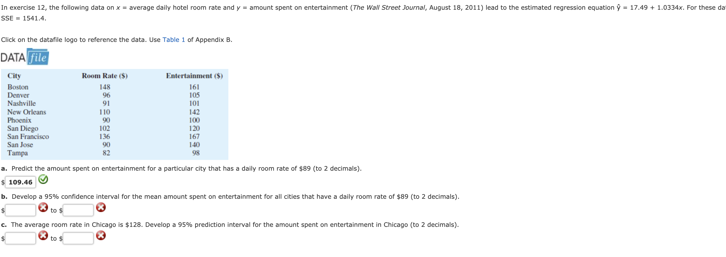 In exercise 12, the following data on x = average daily hotel room rate and y = amount spent on entertainment The Wall Street Journal, August 18, 2011) lead to the estimated regression equation y = 17.49 + 1.0334x. For these da
SSE = 1 541 .4
Click on the datafile logo to reference the data. Use Table 1 of Appendix B.
DATA file
Entertainment ($)
161
105
101
142
100
120
167
140
98
Room Rate (S)
148
96
91
110
90
102
136
90
82
City
Boston
Denver
Nashville
New Orleans
Phoenix
San Diego
San Francisco
San Jose
Tampa
a. Predict the amount spent on entertainment for a particular city that has a daily room rate of $89 (to 2 decimals)
$109.46
b. Develop a 95% confidence interval for the mean amount spent on entertainment for all cities that have a daily room rate of $89 (to 2 decimals)
to $
c. The average room rate in Chicago is $128. Develop a 95% prediction interval for the amount spent on entertainment in Chicago (to 2 decimals)
to $
