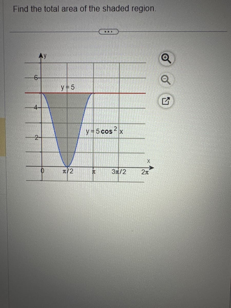 Find the total area of the shaded region.
6
2-
0
y = 5
π/2
...
2
y = 5 cos x
JU
3m/2
X
2π