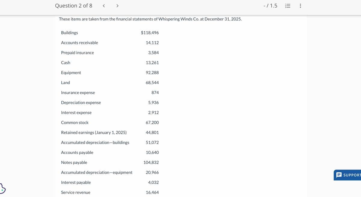 Question 2 of 8 < >
These items are taken from the financial statements of Whispering Winds Co. at December 31, 2025.
Buildings
Accounts receivable
Prepaid insurance
Cash
Equipment
Land
Insurance expense
Depreciation expense
Interest expense
Common stock
Retained earnings (January 1, 2025)
Accumulated depreciation-buildings
Accounts payable
Notes payable
Accumulated depreciation-equipment
Interest payable
Service revenue
$118,496
14,112
3,584
13,261
92,288
68,544
874
5,936
2,912
67,200
44,801
51,072
10,640
104,832
20,966
4,032
16,464
- / 1.5
13:
SUPPORT